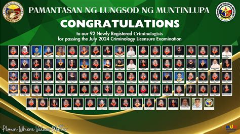 plmun employee portal|Pamantasan ng Lungsod ng Muntinlupa (PLMUN).
